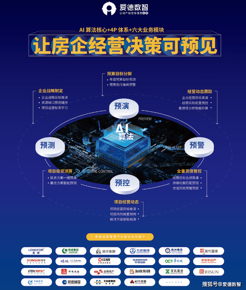 北京bj20最新销量,北京BJ20最新销量报告，市场趋势与前景展望