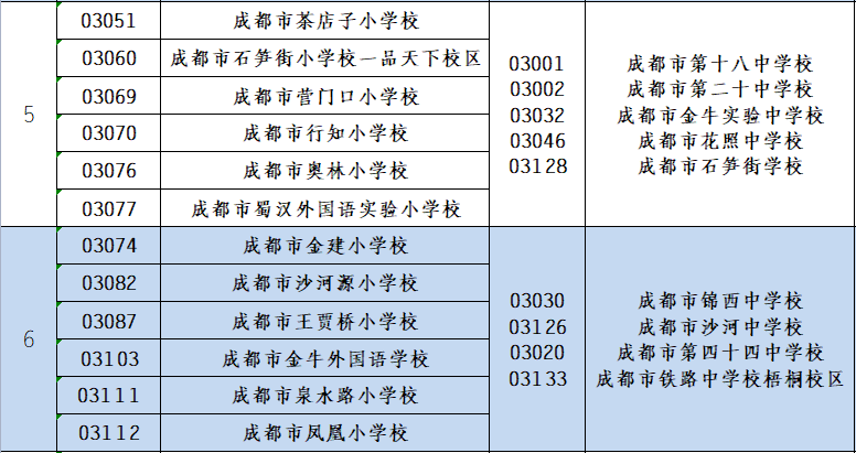 临河区小升初最新划片,临河区小升初最新划片政策解读