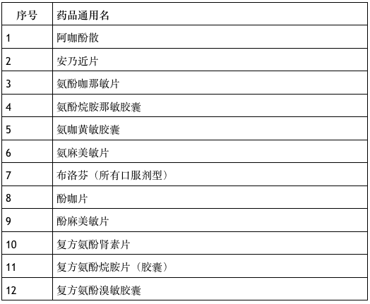 深圳伯恩光学最新招聘,深圳伯恩光学最新招聘启事