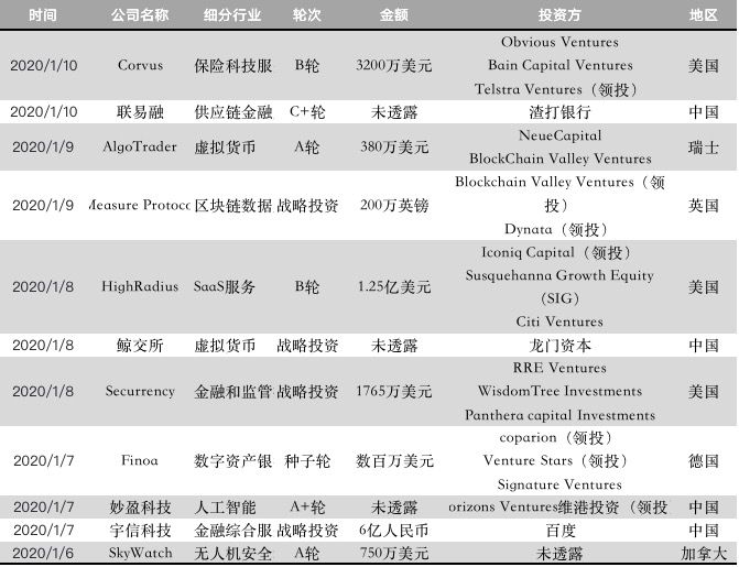 金信网的最新排名,金信网最新排名，揭示其在金融信息领域的卓越表现