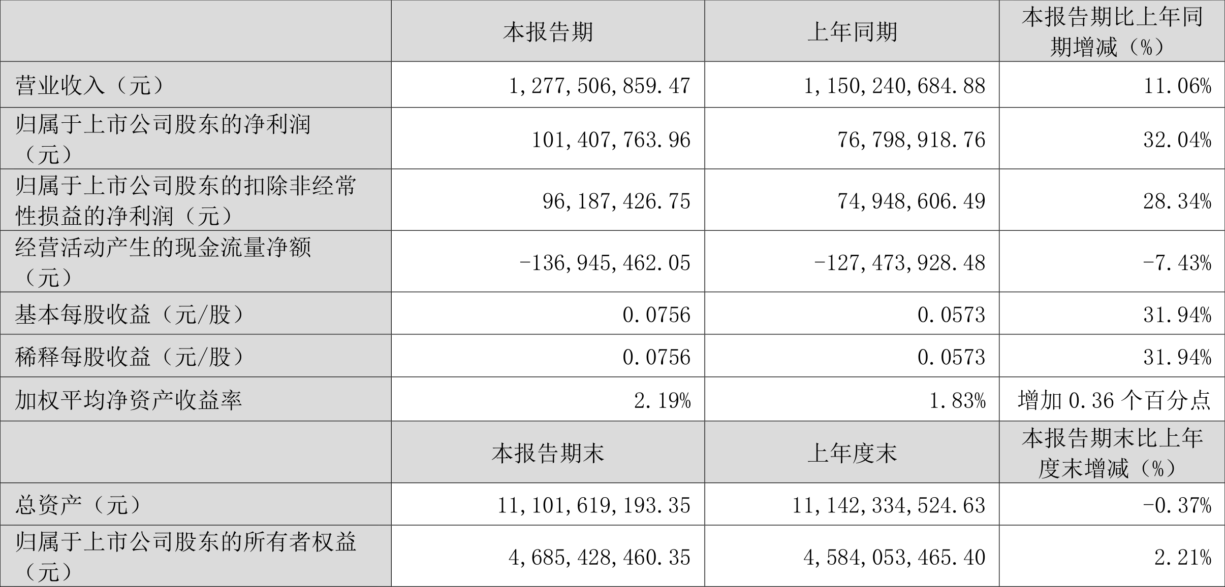 澳门六和彩资料查询2024年免费查询01-32期,澳门六和彩资料查询与违法犯罪问题探讨