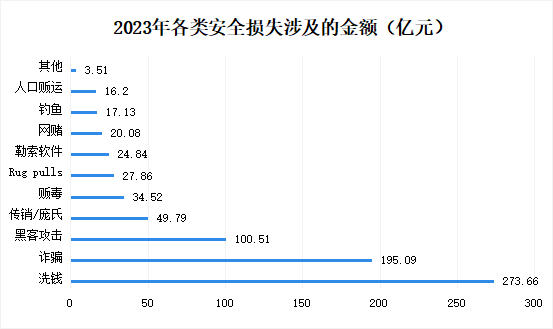 2024天天彩正版资料大全,关于天天彩与违法犯罪问题的探讨