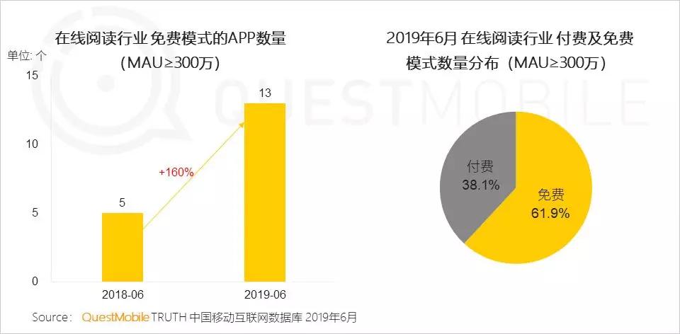 2024全年資料免費,迈向免费数据共享的未来，2024年全年资料免费展望