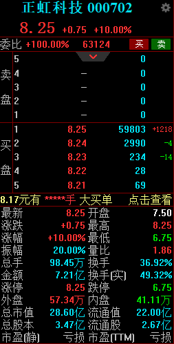 高山峻岭 第7页