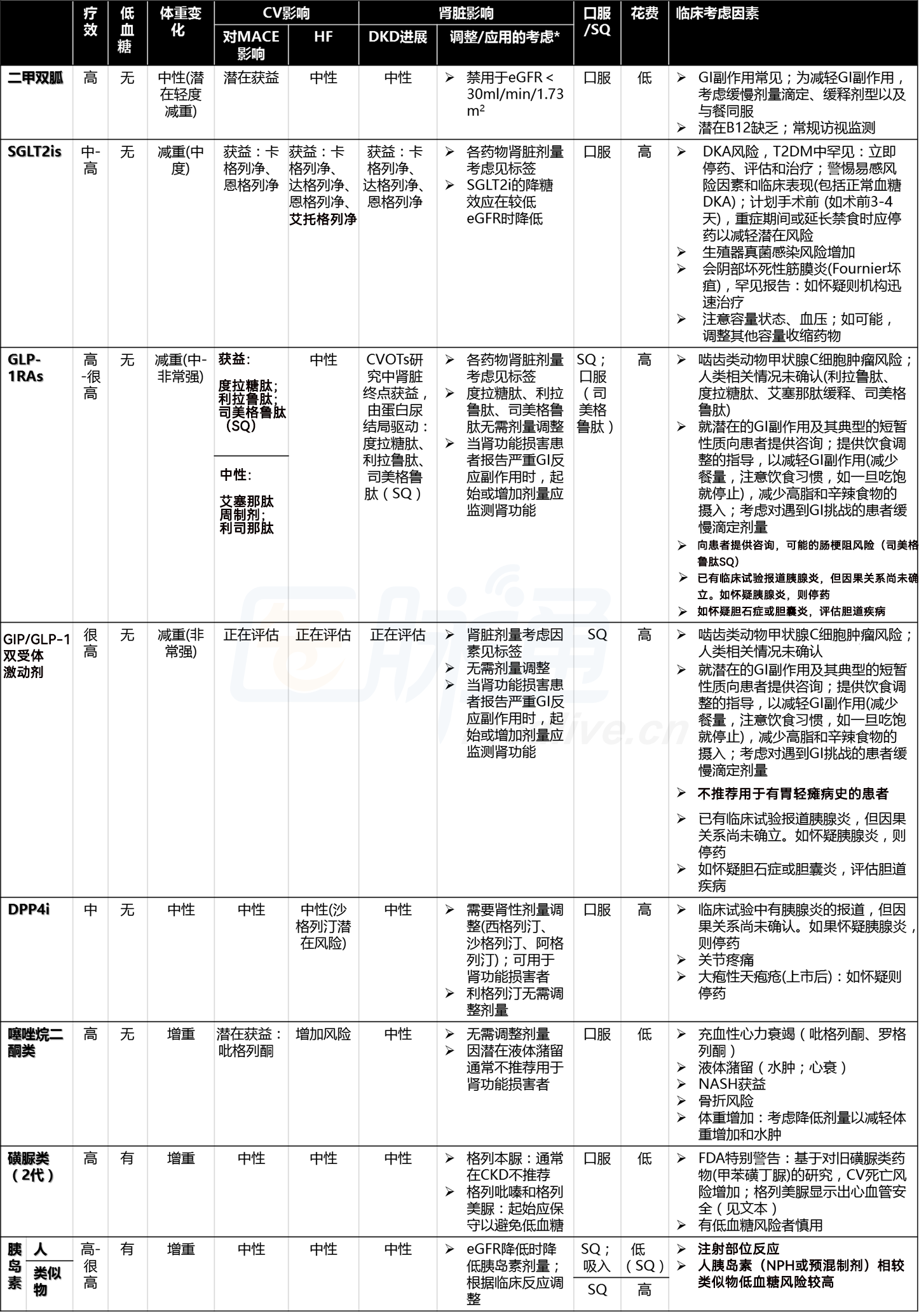 青山绿水 第6页