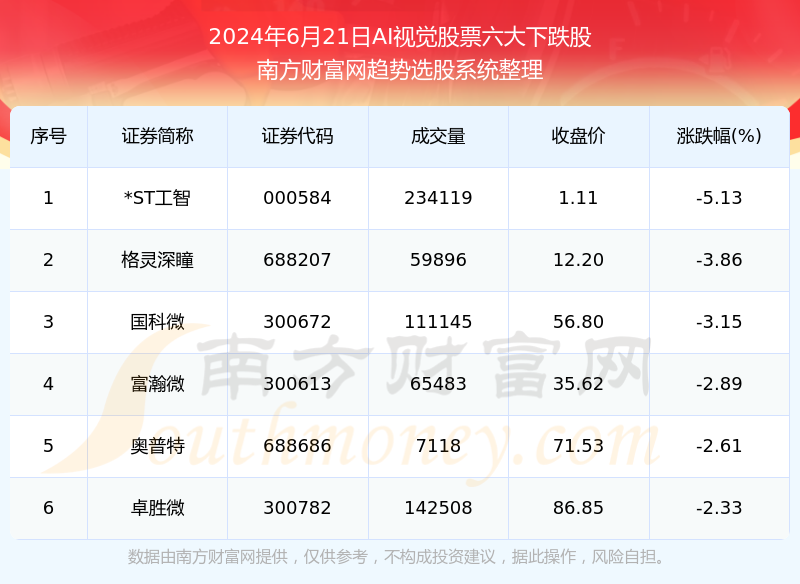 2024年澳门六今晚开奖结果,2024年澳门六今晚开奖结果，探索彩票的魅力与未来趋势