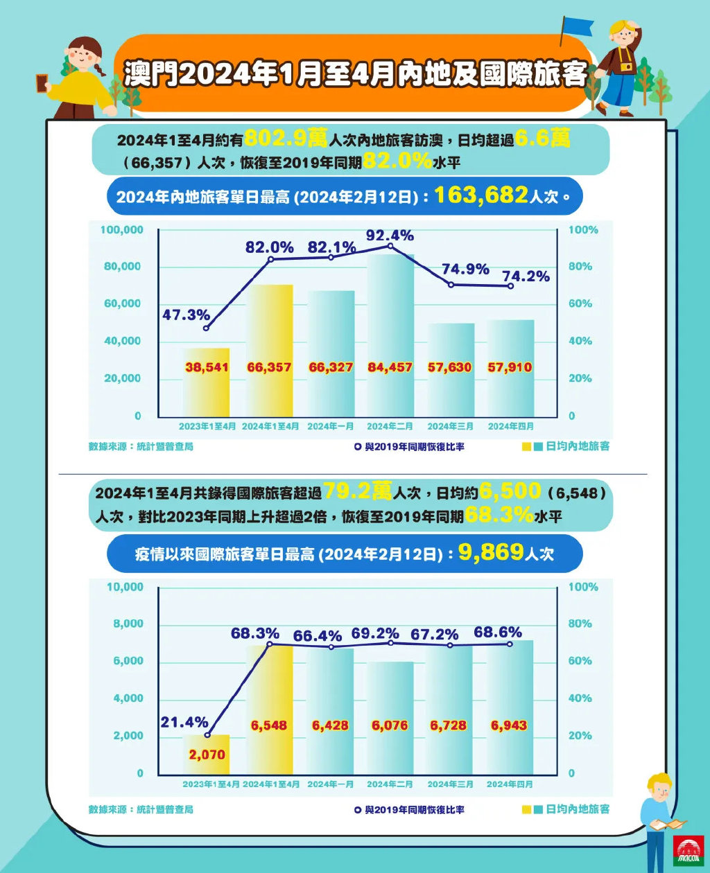 惊涛骇浪 第8页