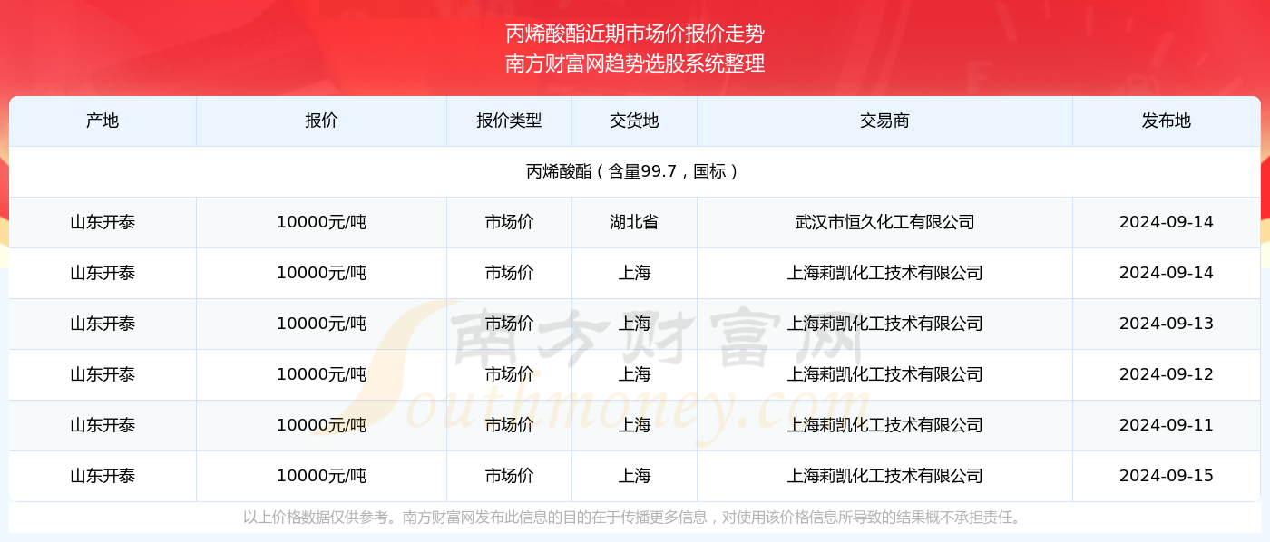 2024年新澳门今晚开奖结果,揭秘2024年新澳门今晚开奖结果——彩票背后的故事与期待