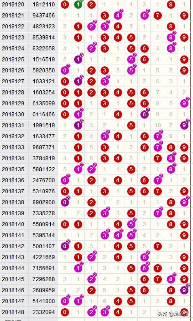 2024澳门天天六开彩今晚开奖号码,警惕彩票诈骗，切勿沉迷非法彩票