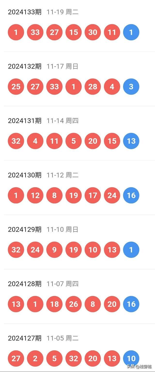 2024新澳今晚开奖号码139,关于新澳今晚开奖号码的探讨与预测——以号码139为中心