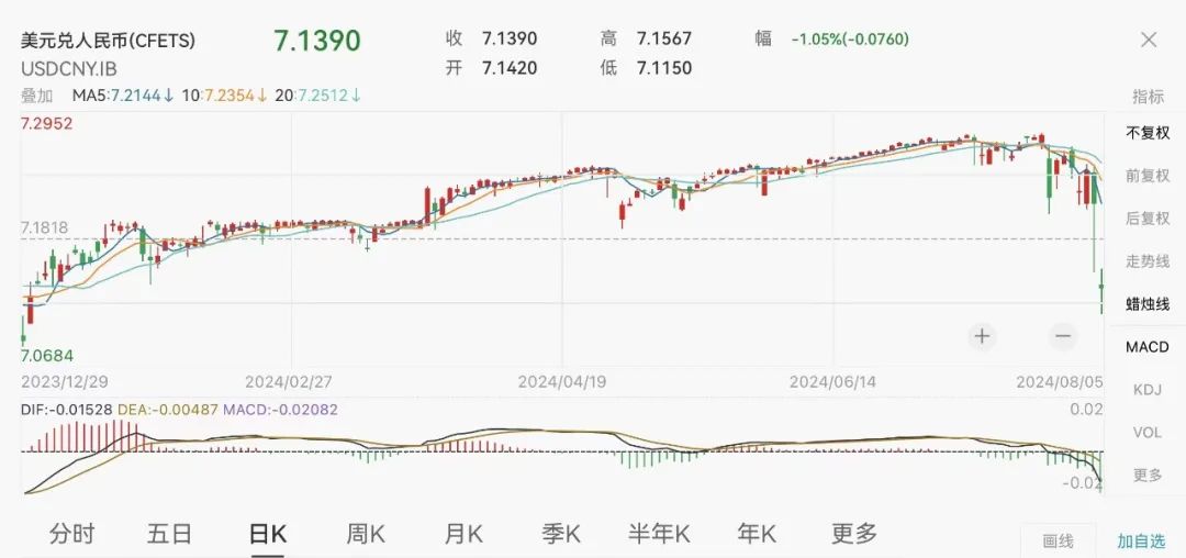 2024年香港资料精准2024年香港资料免费大全,2024年香港资料精准大全——免费获取最新最全资源汇总