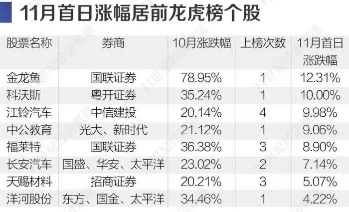 一码一肖100%精准,一码一肖，超越想象的精准预测——揭示背后的犯罪问题