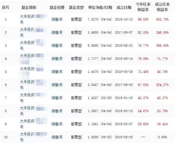 澳门一码一肖100准资料大全,澳门一码一肖100准资料大全——揭示背后的风险与警示