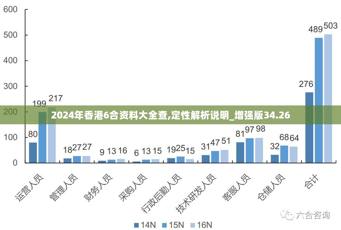 各抒己见 第7页