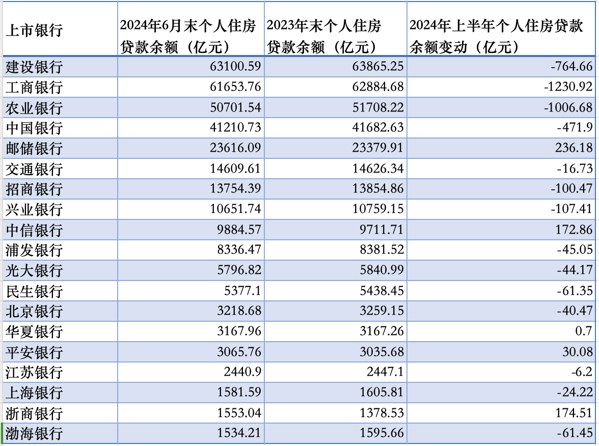 千军万马 第5页