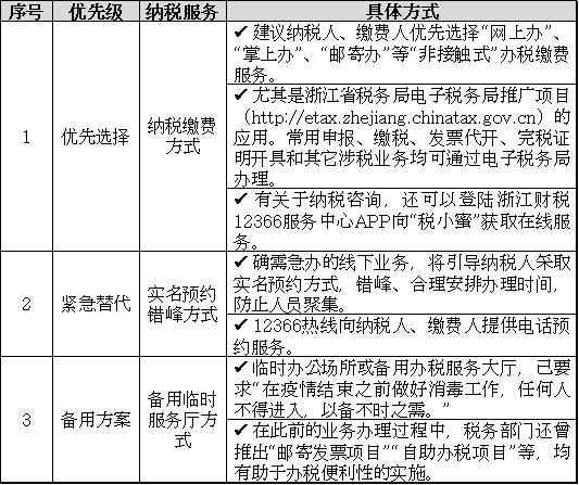 澳门六和免费资料查询,澳门六和免费资料查询——揭示背后的违法犯罪问题