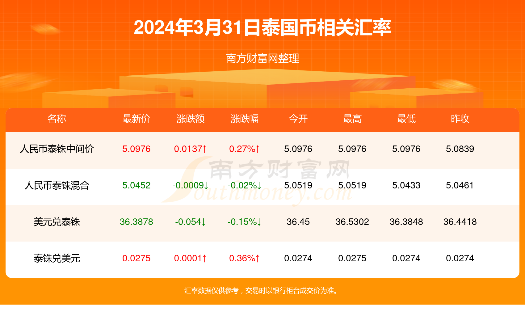 2024澳门特马今期开奖结果查询,最新资讯，2024澳门特马今期开奖结果查询