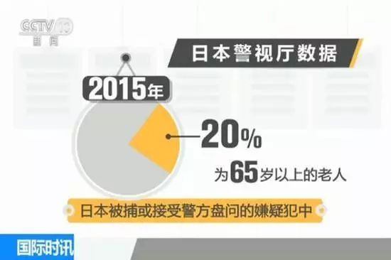 澳门王中王100%期期准,澳门王中王100%期期准——揭开犯罪现象的真相