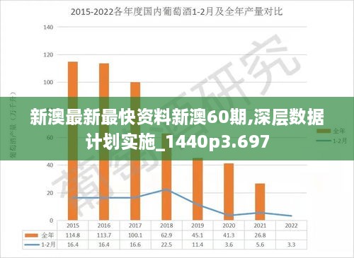 新澳最新最快资料新澳58期,新澳最新最快资料新澳58期深度解析