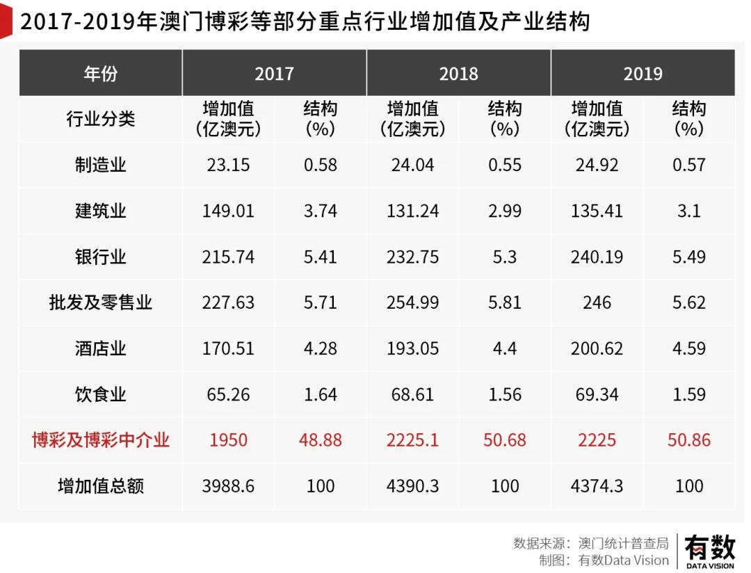 澳门一码中精准一码的投注技巧,澳门一码中精准投注技巧——警示与探讨