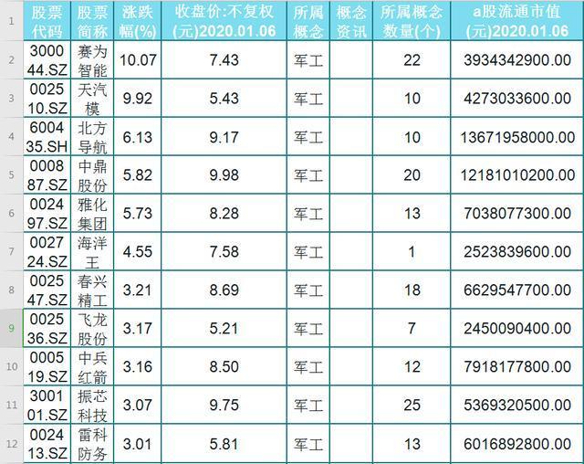 三肖三码最准的资料,关于三肖三码最准的资料，警惕犯罪风险，切勿参与非法活动