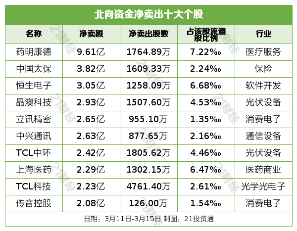 新澳内部资料精准一码波色表,新澳内部资料精准一码波色表的真相与警示——揭示背后的风险与犯罪性质