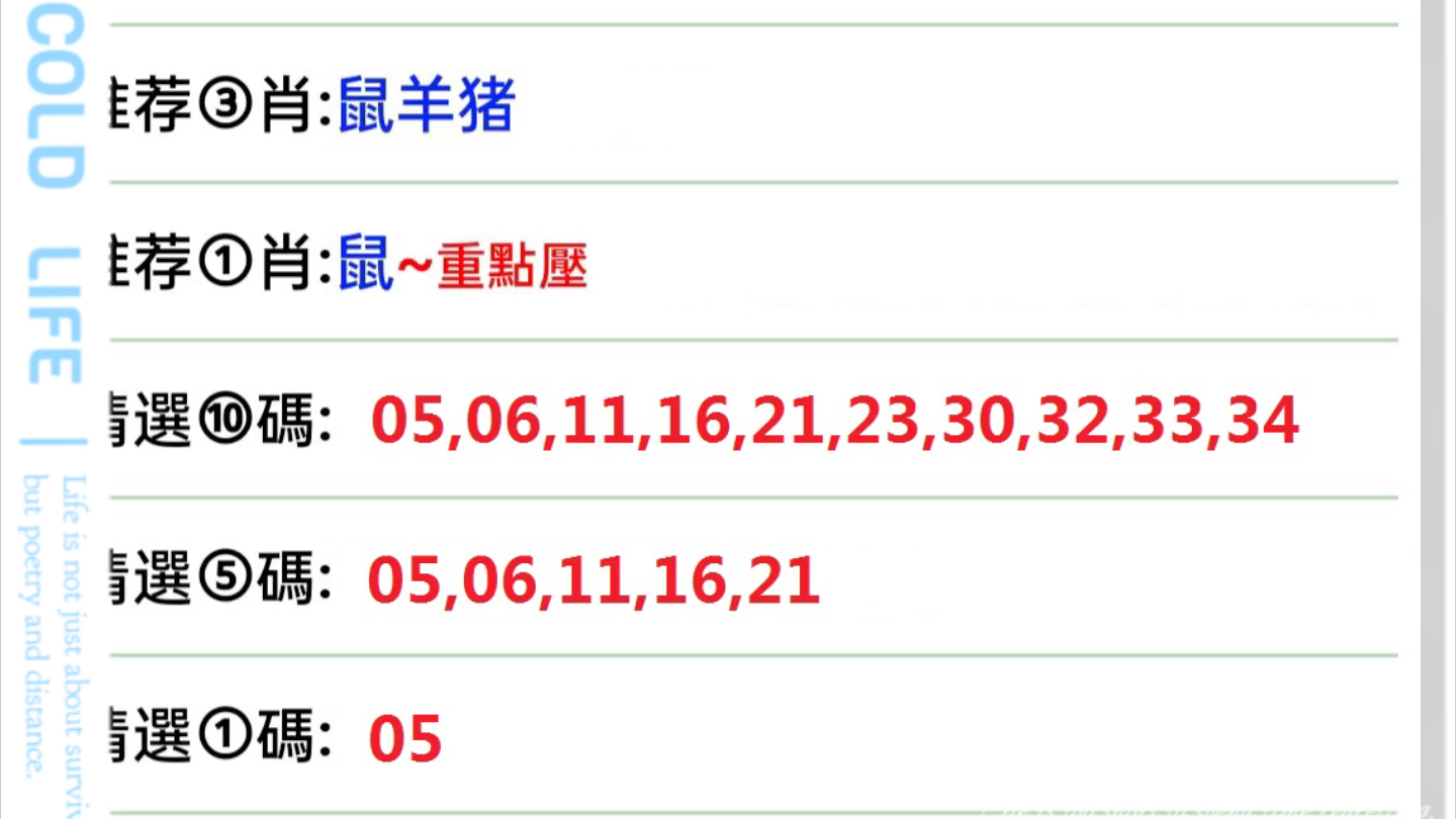 澳门生肖走势图精准,澳门生肖走势图精准预测——揭秘生肖运势的秘密