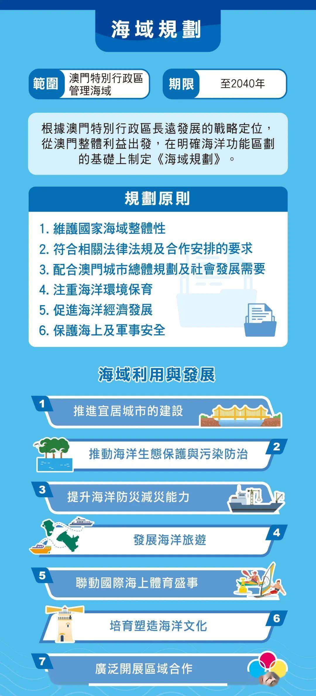 马会传真资料2024澳门,马会传真资料与澳门未来展望，聚焦2024年澳门的新机遇与挑战