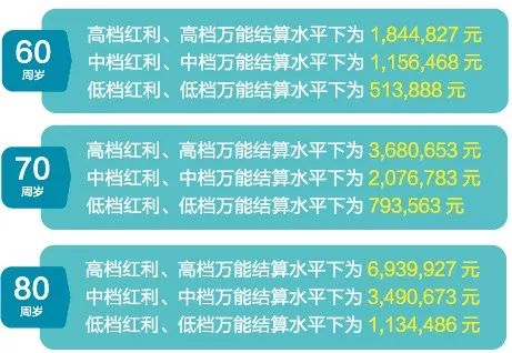 2O24澳彩管家婆资料传真,澳彩管家婆资料传真——探索未来的彩票世界（关键词，澳彩管家婆资料传真，2O24）