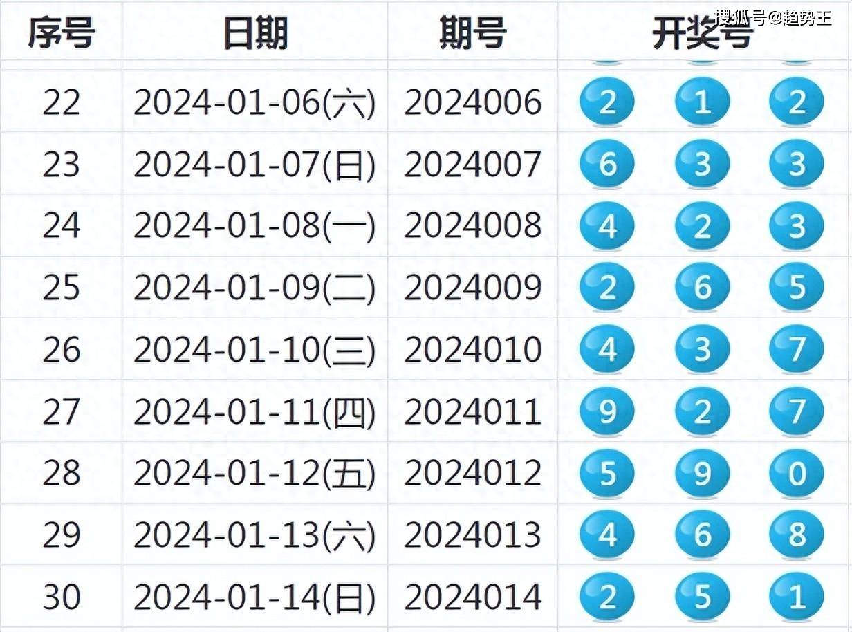 兔死狐悲_1 第5页