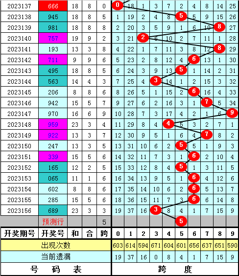 小鱼儿玄机二站资料提供资料,小鱼儿玄机二站资料提供解析与探讨