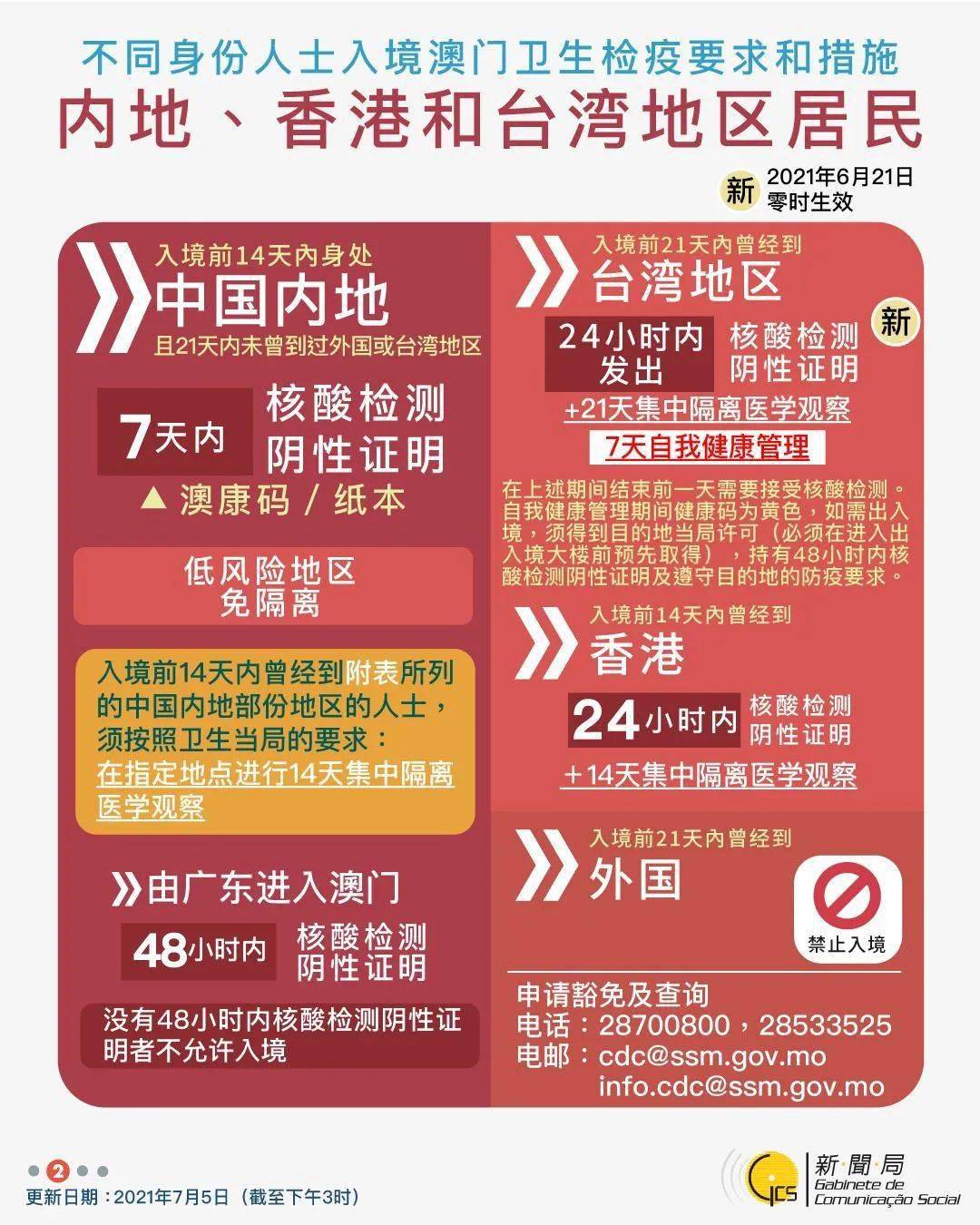 2024香港全年免费资料,探索香港，2024全年免费资料的深度之旅