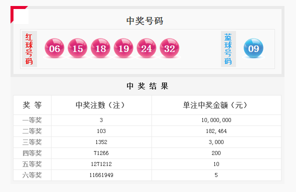 2024澳门特马今晚开奖160期,澳门彩票的历史与魅力，聚焦特马第160期开奖之夜（2024年）