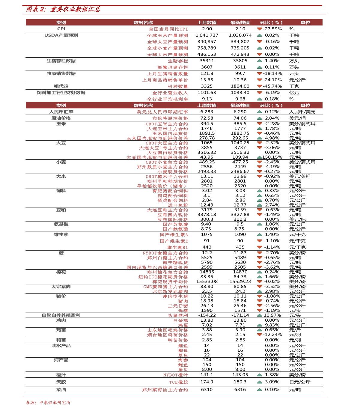 2025年1月1日 第49页