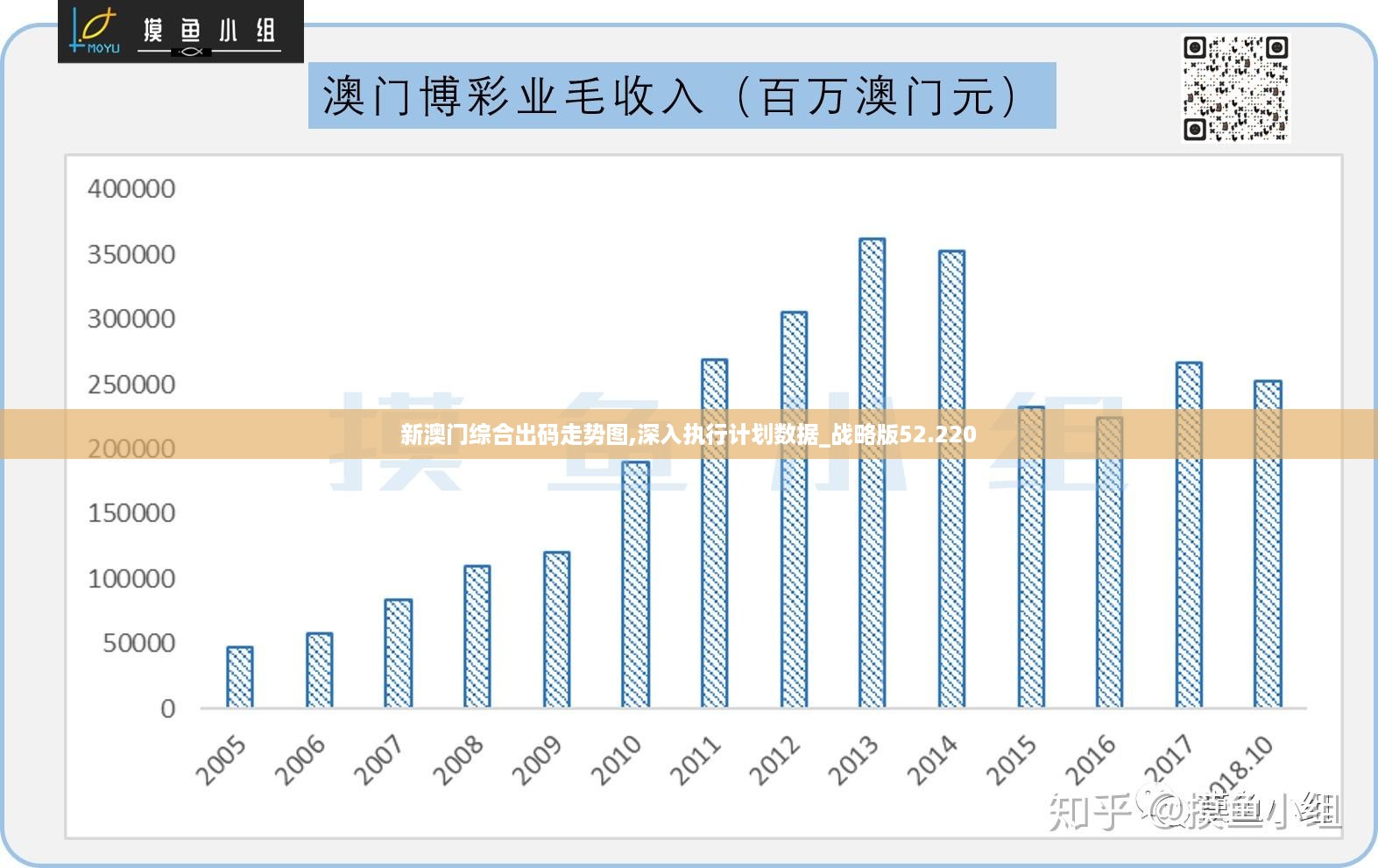 摇摆不定 第5页