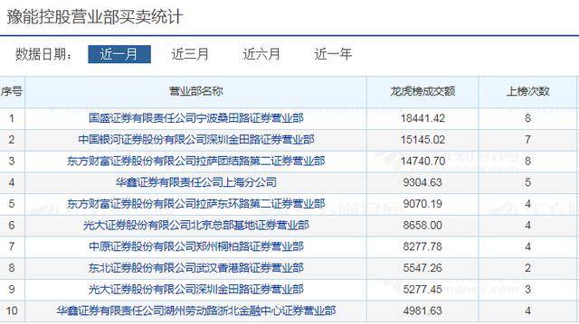 新澳开奖记录今天结果,新澳开奖记录今天结果，探索彩票背后的魅力与挑战