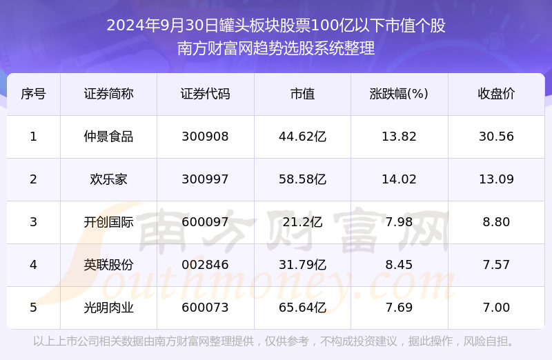 2024年正版资料大全免费看,探索未来，免费获取正版资料的全新篇章——2024年正版资料大全免费看