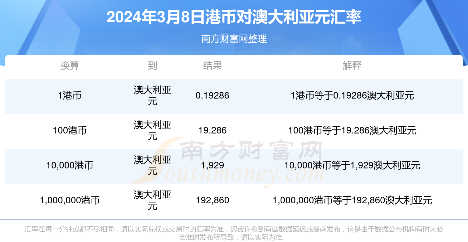 2024新澳门今晚开奖号码和香港,新澳门今晚开奖号码与香港——探索彩票文化的魅力