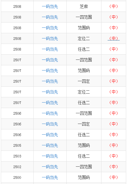 澳门一码一码100准确AO7版,澳门一码一码100准确AO7版，揭示犯罪行为的真相与危害