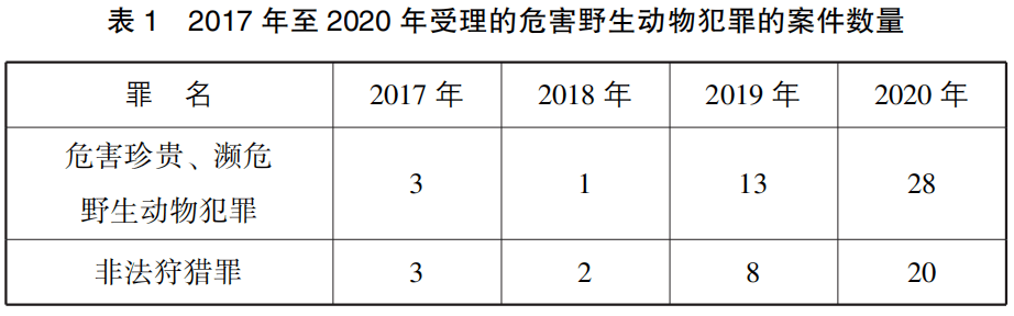 新澳门期期准,新澳门期期准与犯罪问题探讨