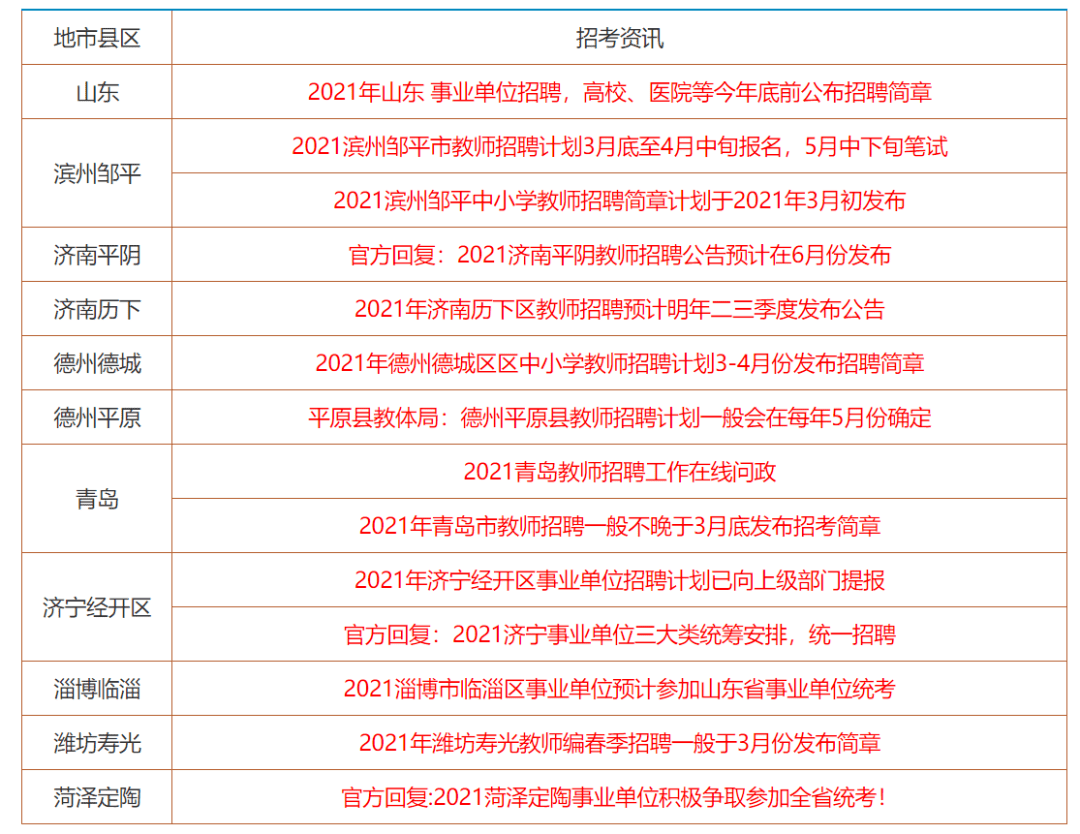 蚕食鲸吞 第4页