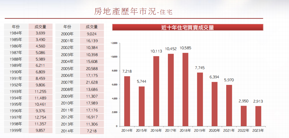 新澳门彩历史开奖记录走势图,新澳门彩历史开奖记录走势图，深度解析与预测