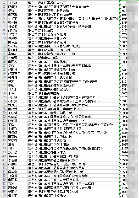 一码一肖100%中用户评价,一码一肖，百分之百中奖的神秘魅力与用户真实评价