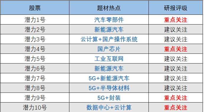 最准一肖100%最准的资料,揭秘最准一肖，深度解析准确资料的重要性