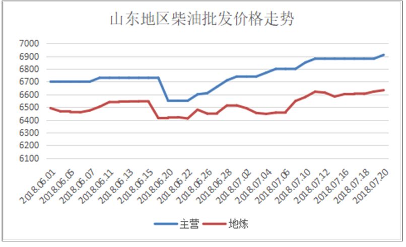 惊弓之鸟 第4页