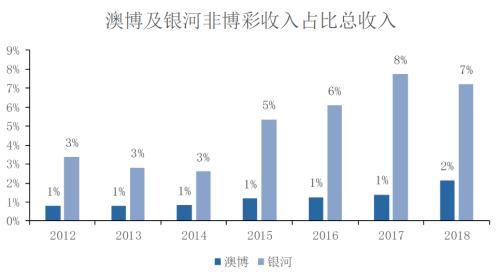 新澳门最快开奖结果开奖,新澳门最快开奖结果背后的法律与道德探讨