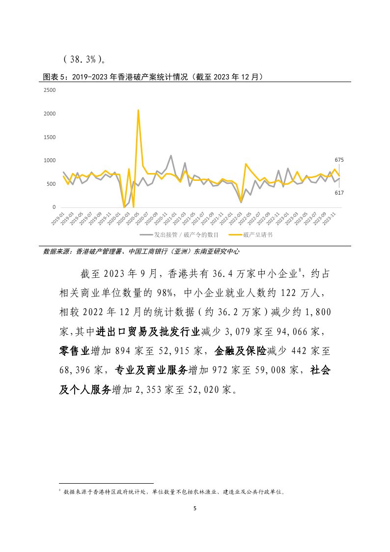 笨鸟先飞 第3页