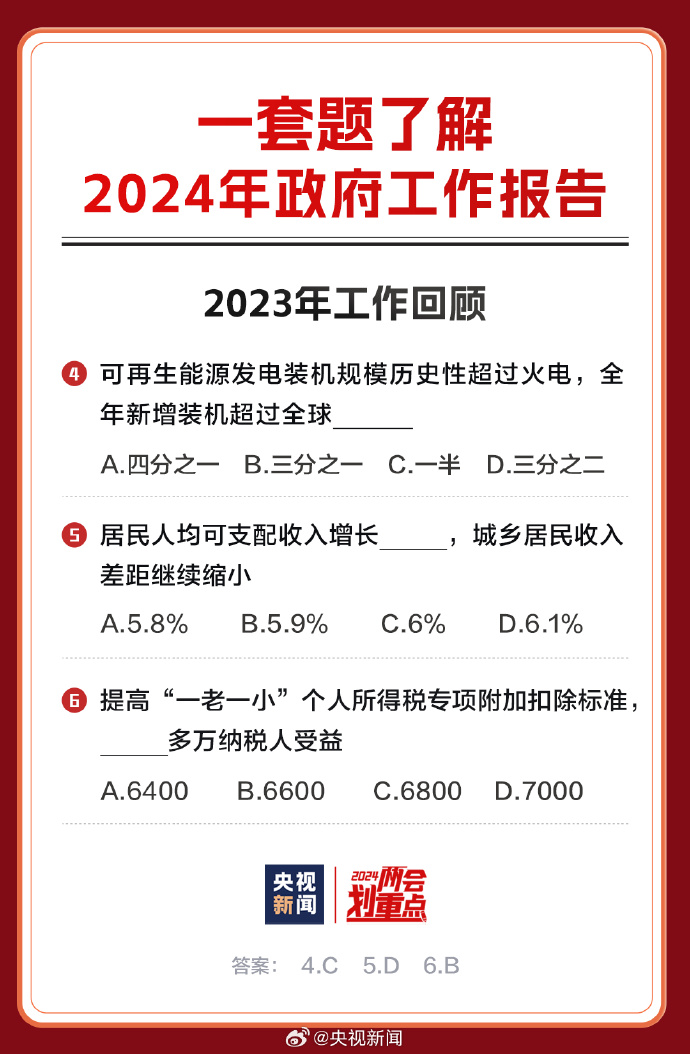 2024年正版资料免费大全一肖,探索未来之门，2024正版资料免费大全一肖展望