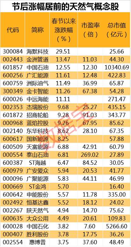 旭日东升 第4页