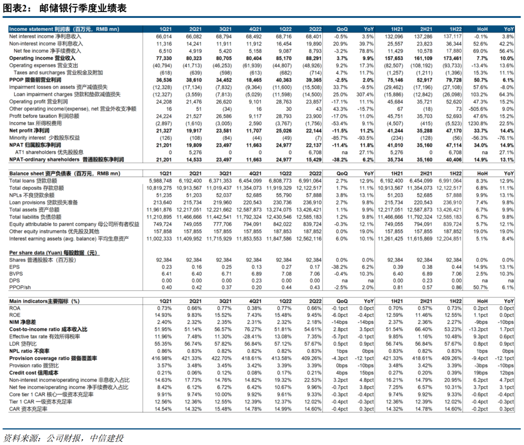 出尔反尔 第4页